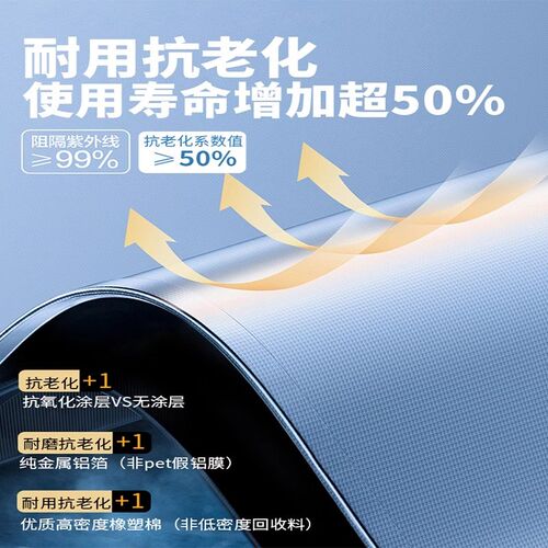阳光房隔热棉保温棉防火耐高温楼顶室内外自粘加厚材料防晒铝箔膜