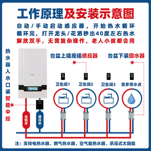 水呼吸热水器伴侣家用热水循环系统回水器零冷水循环泵基础款
