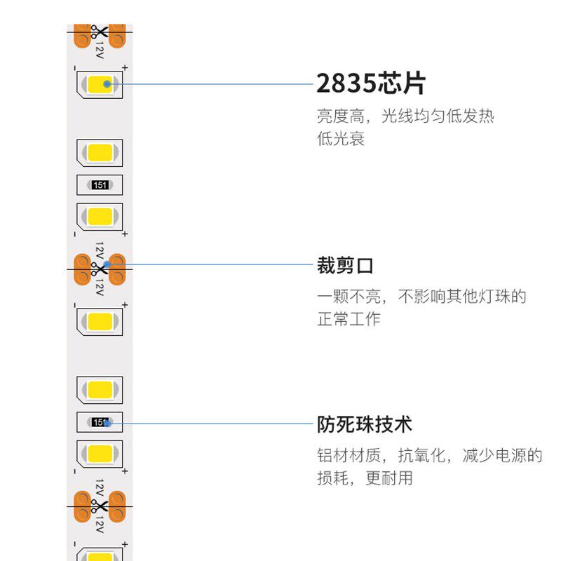 12V24v色温5MM宽自粘2400K2700K3000K3500K4000K5000K6000K10000K