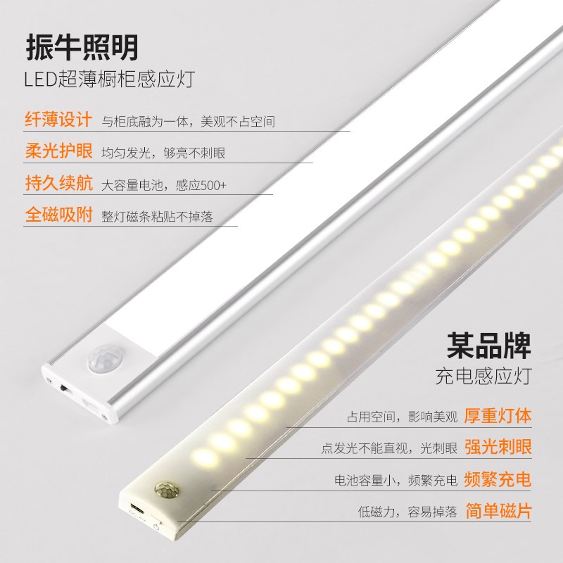 橱柜灯智能充电灯条厨房衣柜灯带自粘磁吸酒柜鞋柜玄关人体感应灯