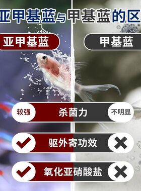 亚甲基蓝水族观赏鱼专用溶液鱼缸白点病水霉消毒白点净金鱼非鱼药