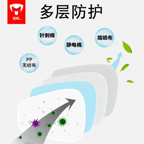 迈盾尘霸过滤棉 高透气 持久耐用 6n11 5n11 升级版滤棉 防尘棉