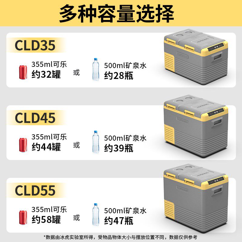 冰虎压缩机车载冰箱双开门冷冻冷藏分区车家两用12V24V货车小冰柜