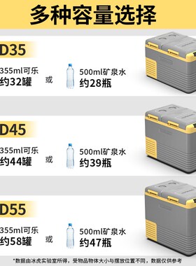 冰虎压缩机车载冰箱双开门冷冻冷藏分区车家两用12V24V货车小冰柜