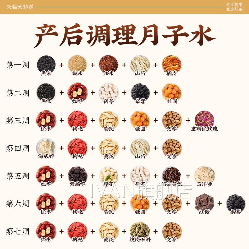 乳月子水材料包产后42天月子茶产妇母剖腹产顺产恢复气血小月子坐