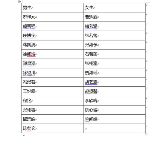 中华铅笔刻字小学生专用一年级幼儿园儿童初学者2H铅笔六角hb防滑