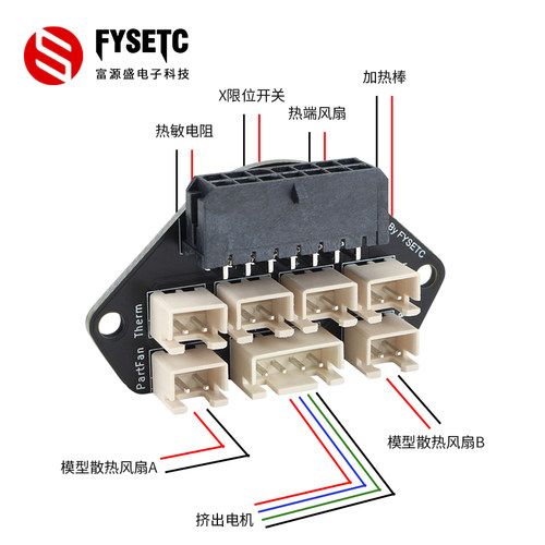 VORON0.1/0.2热端转接板带线缆升级腔温监测预留RGB接口diy配件