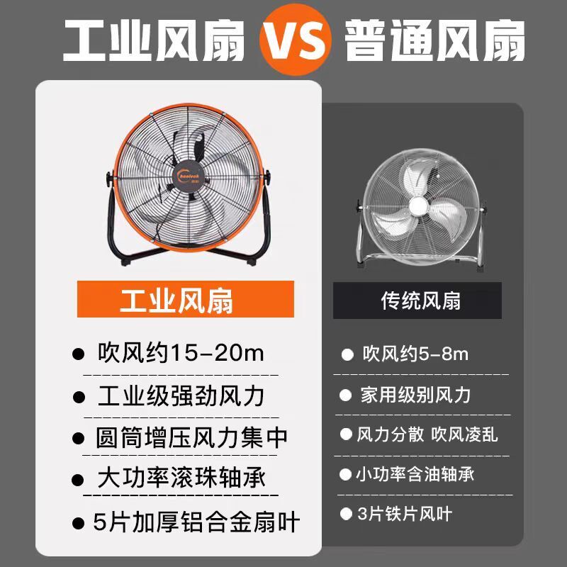 工业电风扇强力趴地扇大风力落地扇台式大风力坐地扇圆筒家用风扇