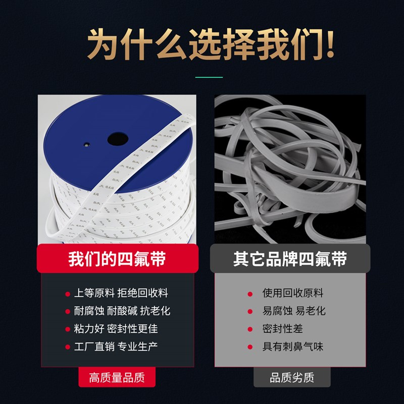 四氟弹性带耐高温塑料王法兰密封条聚四氟乙烯垫片铁氟龙海绵条