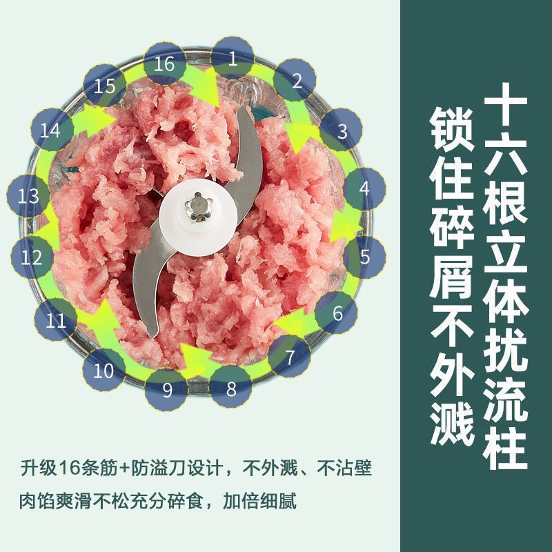 艾贝果绞肉机家用电动小型宝宝辅食多功能蒜泥神器搅拌碎肉料理机
