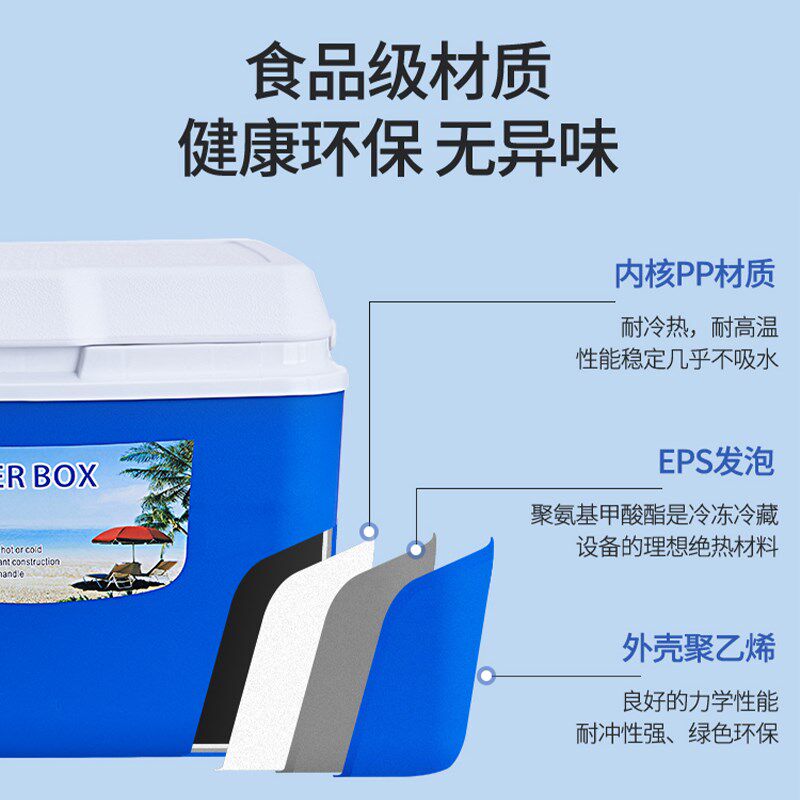车载冰箱2025新款移动便携保温冷冻箱冷藏箱小型车上用后备箱摆摊