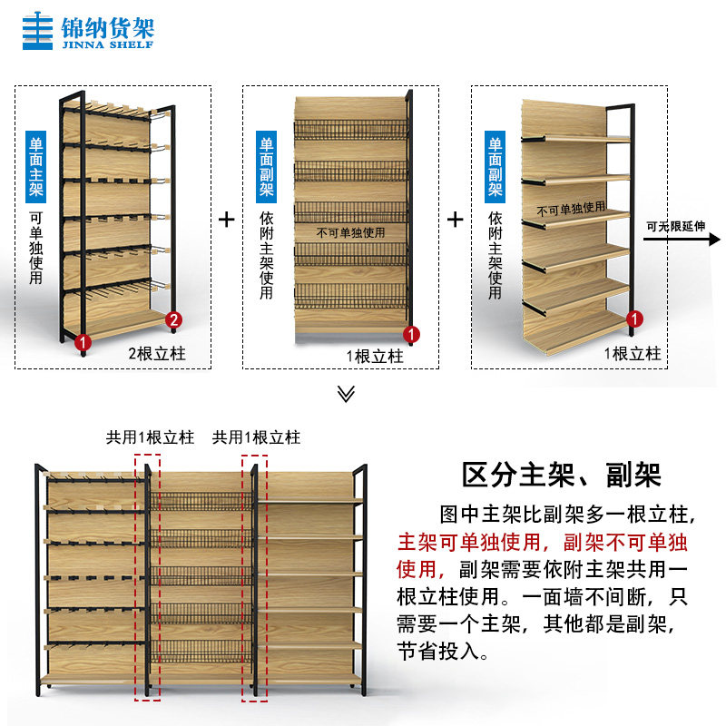 锦纳挂钩挂篮服装架冷轧钢转印木纹色超市多功能展示架储物架多款