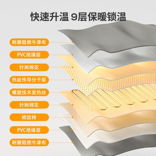 宠物电热毯猫咪专用恒温加热防水防漏电秋冬季保暖狗狗防咬加热垫