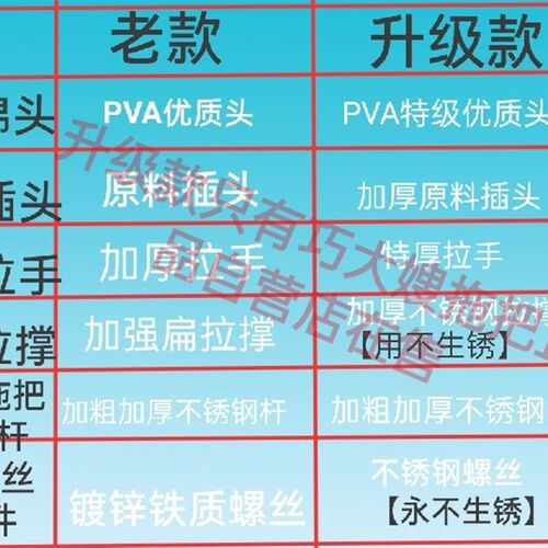 巧大嫂胶棉拖把27家用对折式挤水海绵吸水33cm大号179耐用畅销