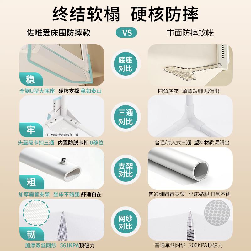 蚊帐家用卧室2026新款婴儿童防摔纹帐全罩式床笠款免安装支架加粗