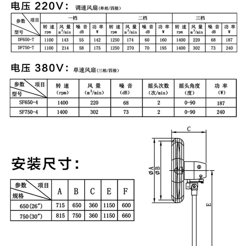 德通风扇普风DF强力风扇落地式工业风扇大功率牛角电风扇