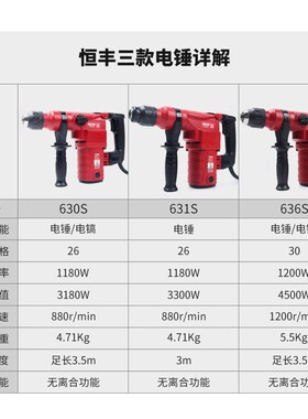 恒丰电锤大功率1200w两用电锤E636S多功能锤钻冲击钻电镐工业级