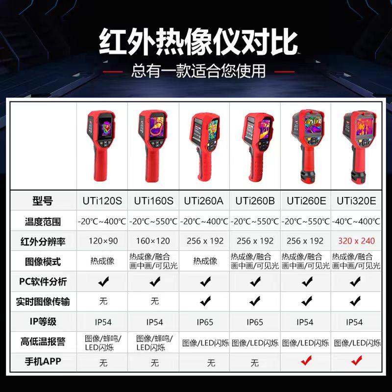 优利德UTi260B/UTi260A红外热像仪地暖查漏线路板测温夜视热成像