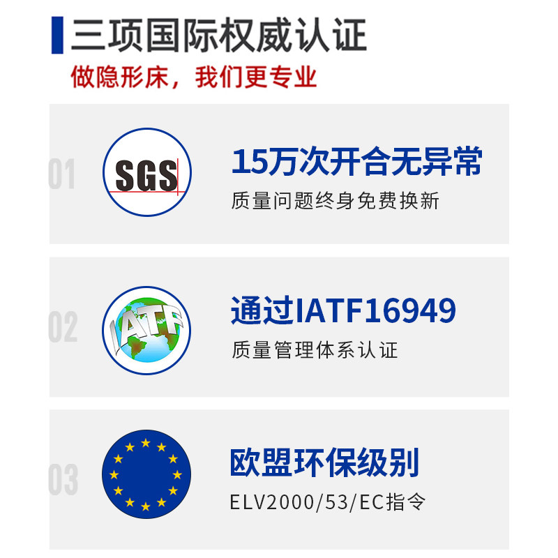 韵思隐形床折叠床柜一体墙壁旋转隐藏床壁床墨菲床翻板床五金配件