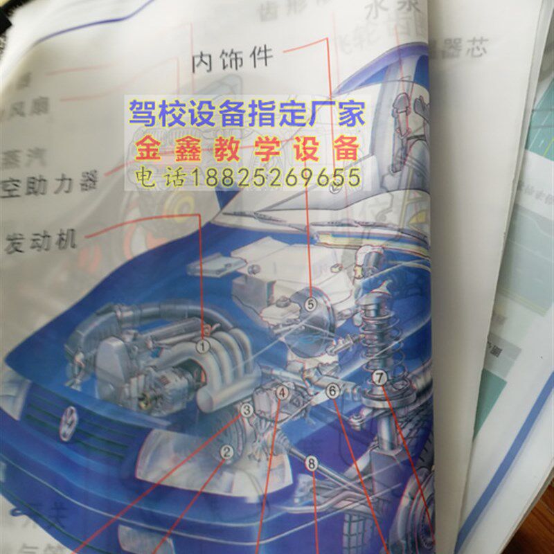 全套 驾校验收设备 汽车 机动车结构及工作原理挂图 交通信号挂图