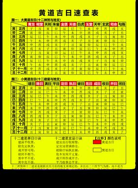 择黄道吉日查询速查表搬家入宅乔迁开业结婚订婚出门看好日子贴画