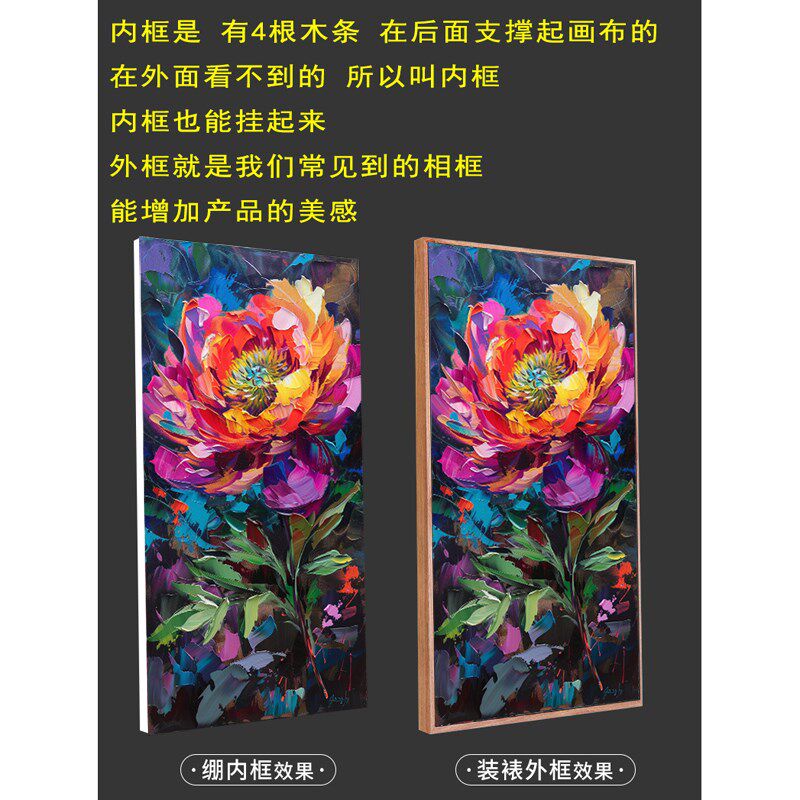 数字油画客厅花开富贵2024新款大尺寸diy填充大幅填色高级感手绘