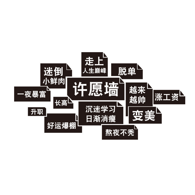 酒吧装饰布置网红打卡拍照区心许愿留言背景板贴烧烤饭店墙面创意