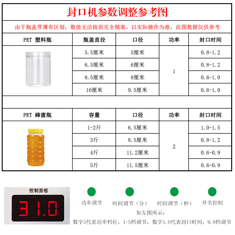 铝箔封口机器 塑料瓶铝箔垫片专用 白色手持一体式一键按压封口机