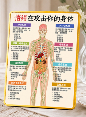 情绪在攻击你的身体提示摆件心理咨询室客厅桌面装饰摆台