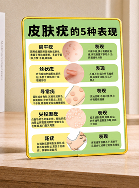 皮肤疣症状科普美容院展示引流