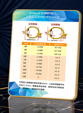 眼镜门店青少年视力科普远视储备参考展示牌桌面装饰摆件