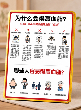 高血脂预防知识科普摆台家庭健康养生桌面装饰提示摆件