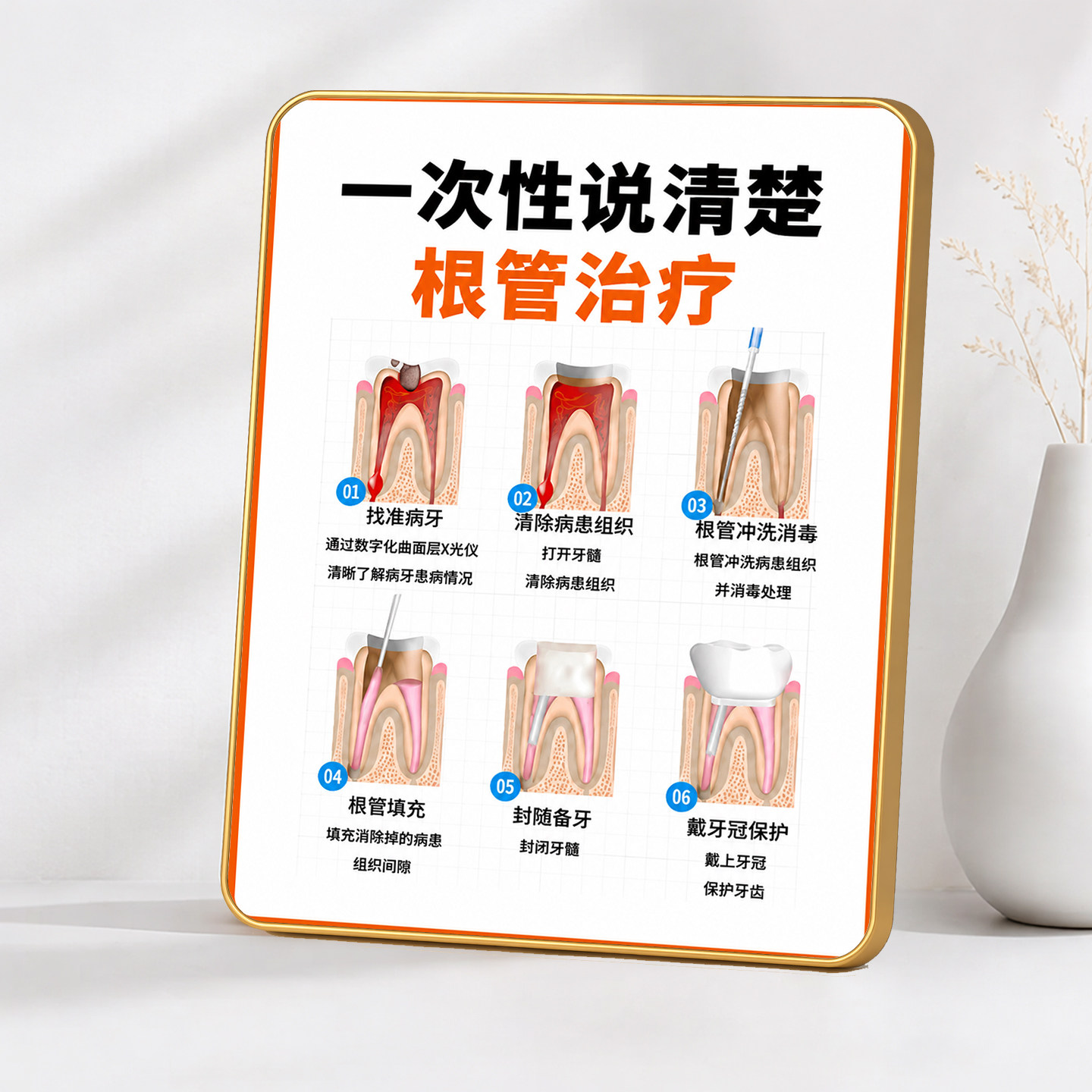 牙科门诊根管治疗科普装饰摆件口装饰摆件