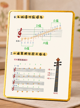 小提琴一把位指法把位图初学者学琴教学参考桌面装饰摆件
