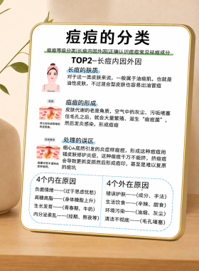 轻奢金边痘痘分类成因知识摆台美容院皮肤管理店铺装饰摆件