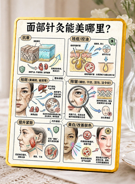 美容院面部针灸知识展示摆件养生馆医美机构前台桌面装饰展示牌