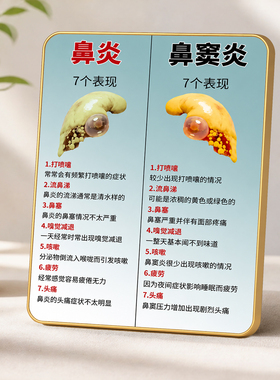 鼻炎鼻窦炎症状对照表科普摆台中医馆诊所桌面装饰摆件