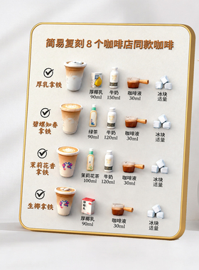 奶油风网红咖啡角咖啡配方摆牌创意客厅桌面装饰摆件