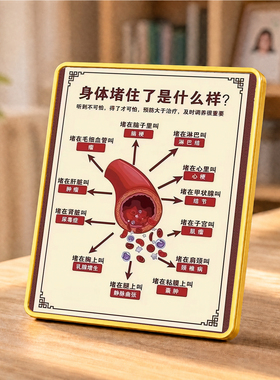 全身经络淤堵危害养生科普摆件