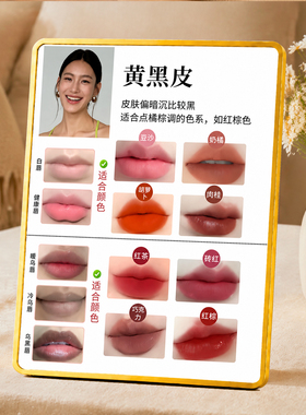 好看网红黄黑皮口红选色参考装饰摆件美妆店装饰摆台相框