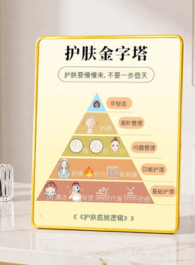 护肤金字塔分层逻辑皮肤管理引流