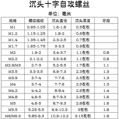 按斤M4.2 304不锈钢自攻螺丝十字沉头自攻钉GB846加长平头自攻丝