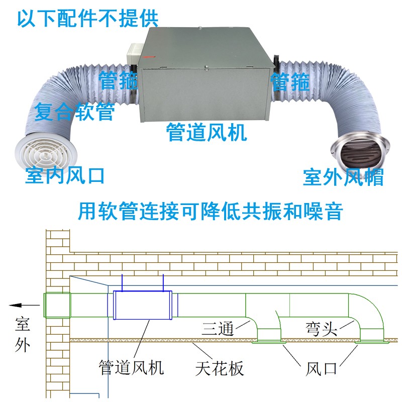 强力卫生间排气扇工业低噪抽风机SPB方形管道风机厨房换气油烟机