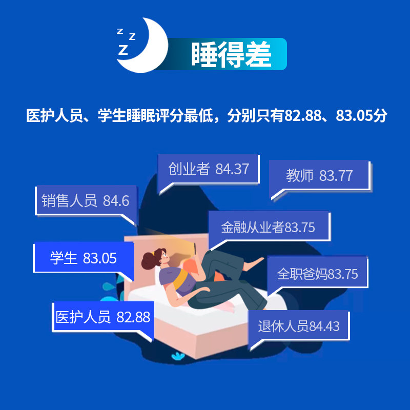 学生宿舍床垫专用天然棕垫椰棕棕榈1.5米偏硬家用加硬1.2米软垫子