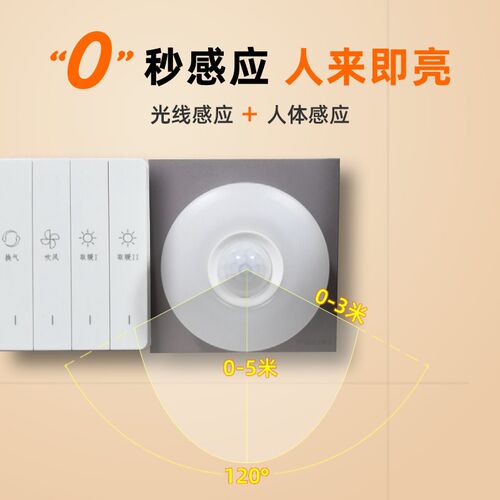 晚畔1W卫生间人来即亮感应灯 过道夜间自动人体感应插座灯LED