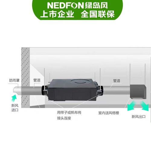 绿岛风排气扇家用超薄轻音管道风机家用新风机卫生间一拖二排风机