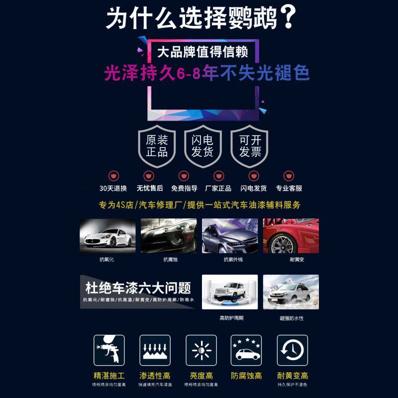 鹦鹉清漆汽车漆透明油漆专用光油固化剂稀释剂快干慢666 335 447