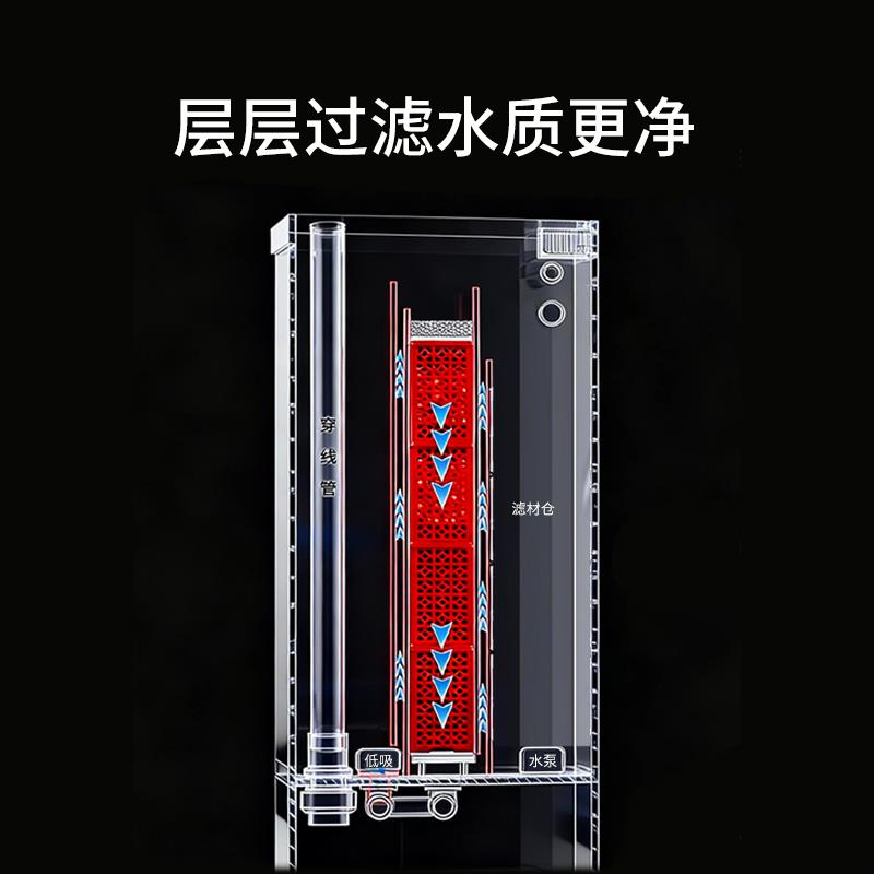 高逸鱼缸自得边几超白玻璃水草缸落地免换水家用水族箱包邮包安装