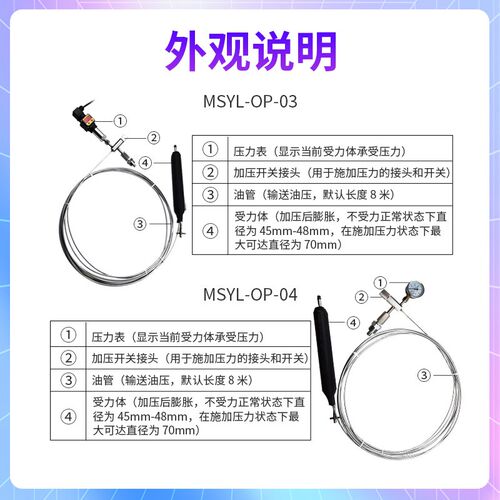 Gemho煤岩体压力用钻孔油枕应力计机械式高精度多功能油枕应力计
