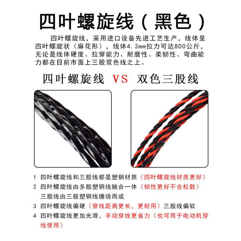 四叶螺旋塑钢穿线器电工穿管器引线钢丝暗装电线网线装修布线神器
